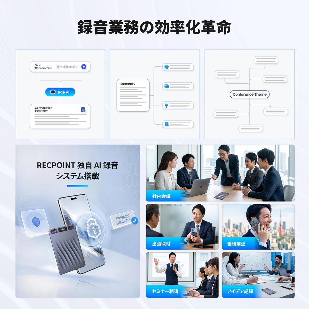RECPOINT Note